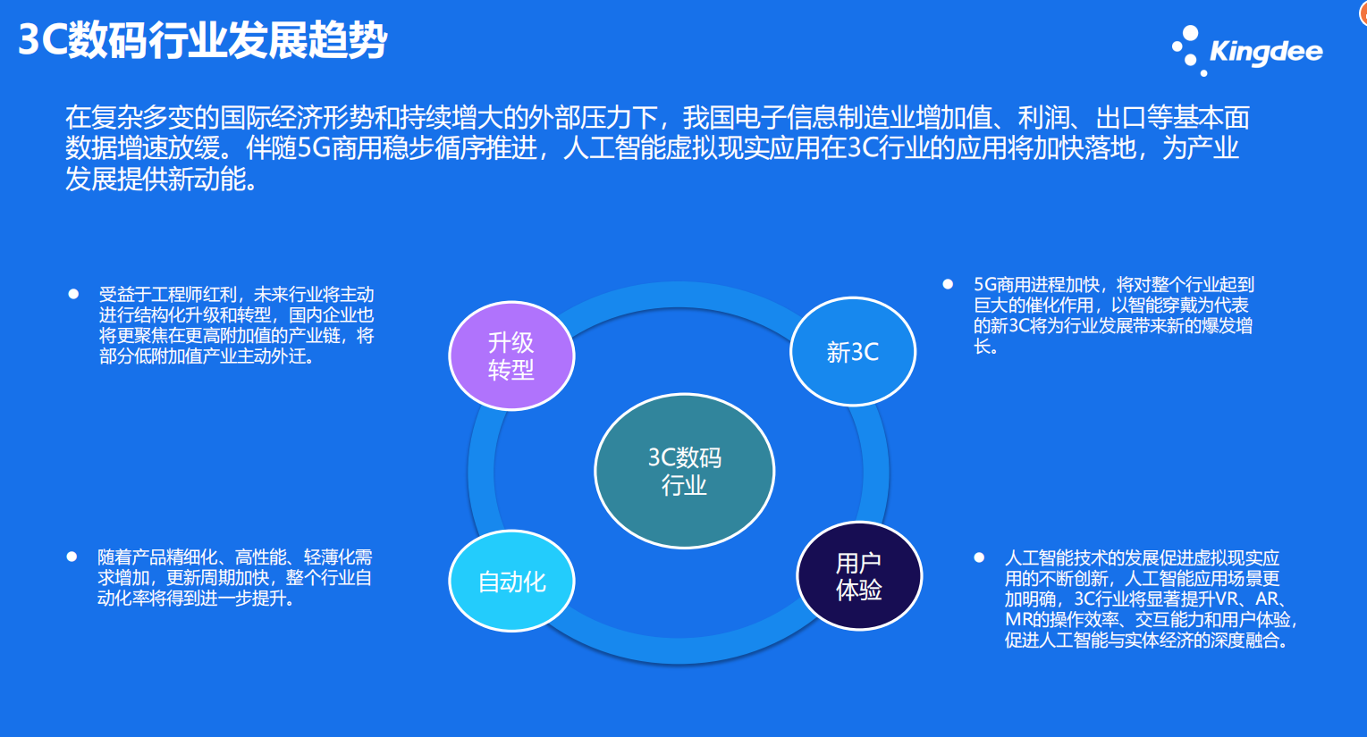 金蝶云星辰3C数码行业发展趋势