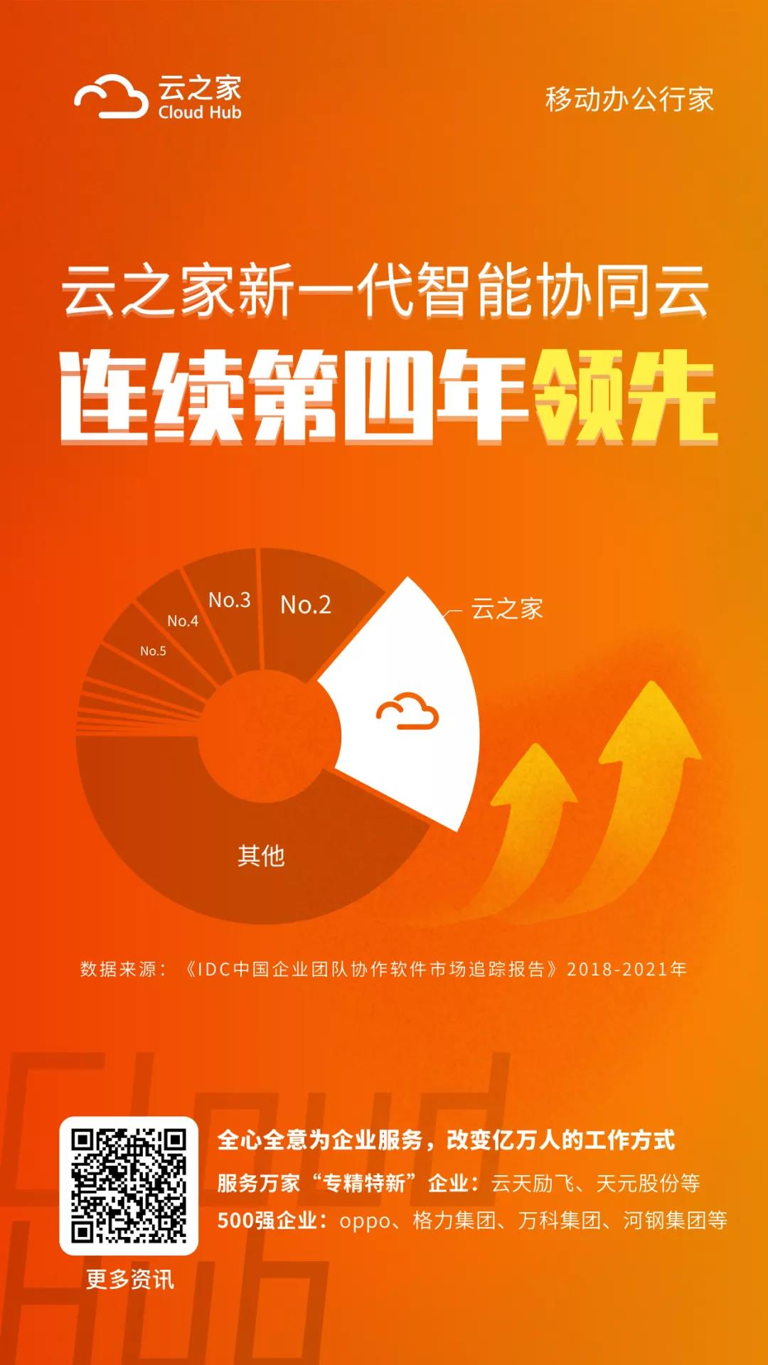 金蝶云星辰